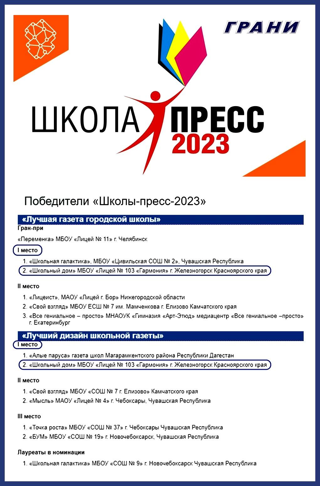 Школа-пресс-2023